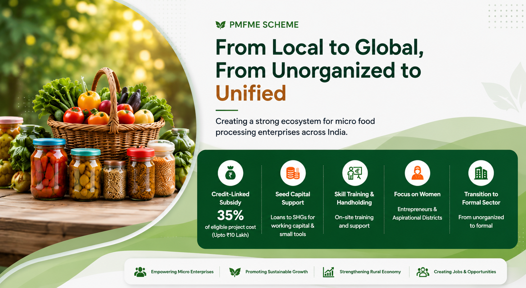 PMFME Scheme — From Local to Global, From Unorganized to Unified