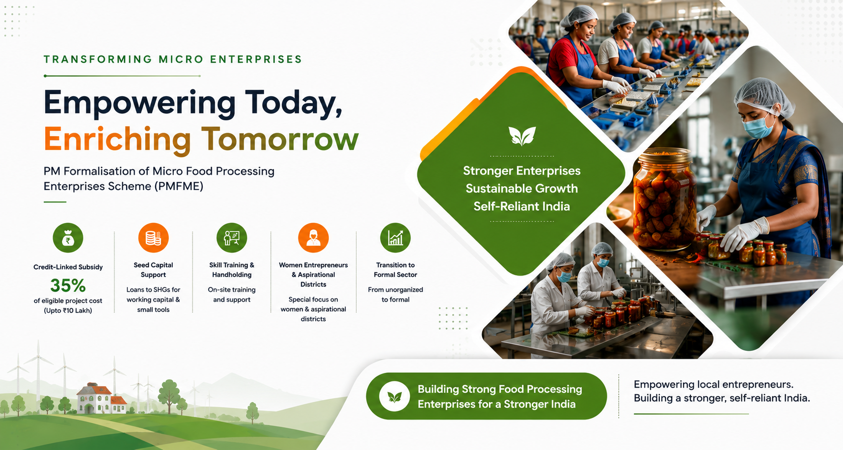 PMFME Scheme — Empowering Today, Enriching Tomorrow