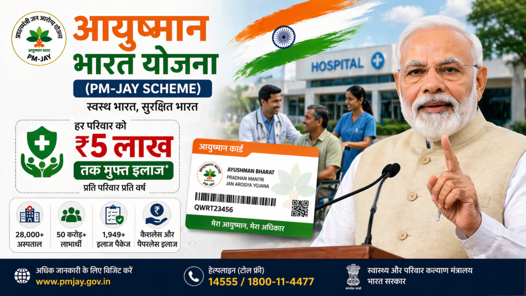 Ayushman Bharat Yojana Eligibility