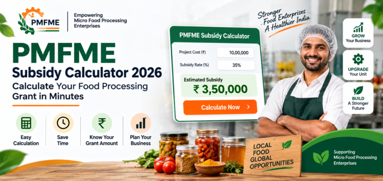 PMFME Subsidy Calculator